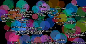 Aider LLM Generated Code Demo