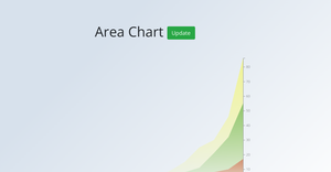 Area Chart