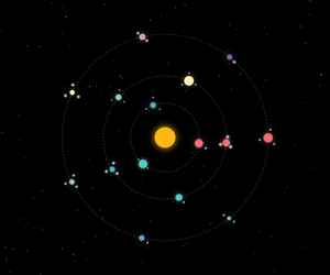 Orbiting Bodies