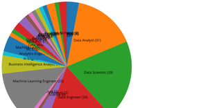Fork of task 9 and 10 Q1 1