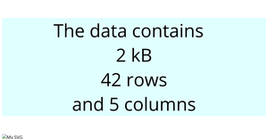ICE-5: Loading and Parsing CSV Data with D3.js