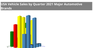 Fork of d3-x3d : 3D Bar Chart Example