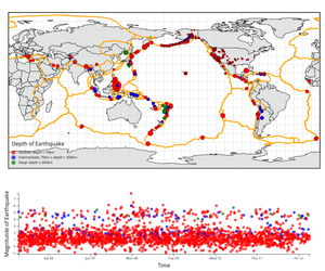Final - Earthquakes Linked Views with Brushing on Map