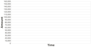 Fork of ILINet Flu Surveillance Data