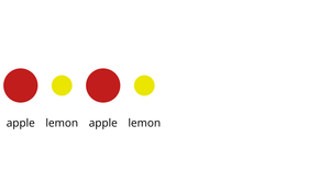 World population data set