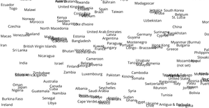 VizHub 2023 Google Analytics Data