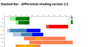 STACKBAR Group Colours