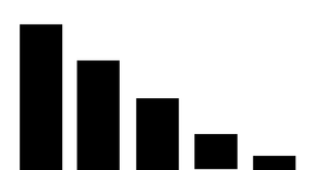 Pseudo Scatter