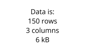 Loading data with React and D3