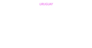 Fork of  ICE8Country Map(Uruguay)
