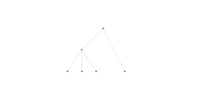 Tree Layout