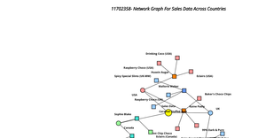 Fork of Fork of 11702358-ice 8 -Network