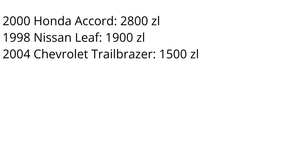 Cars Report