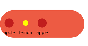 Bowl of Fruit - General Update Pattern