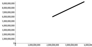rudhrani scatterplot