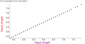 Iris-scatter-plot
