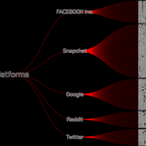 Fields of Transparency