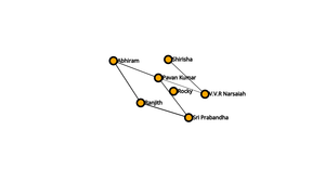 ICE 8 social Network graphic