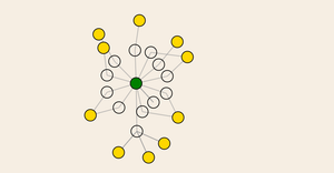 Fork of Fork of Force Network