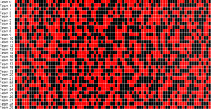 Home/Away Viz