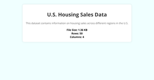 Loading House sales dataset