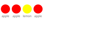 D3 Course Code Along - Nested Elements