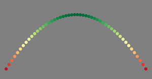 Pseudo Visualization