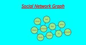 Network Graph