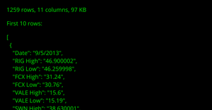 Data Table Summary
