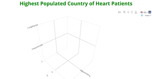 Fork of Bonus ICE Scatter plot using D3.js