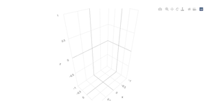 3D Scatter Plot