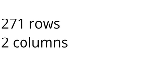 CSV Import