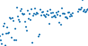 Scatter Plot Simple NH