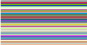 Data Viz w/ D3 And React