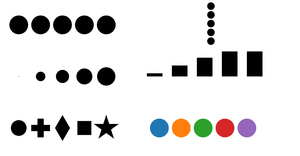 Marks and Channels