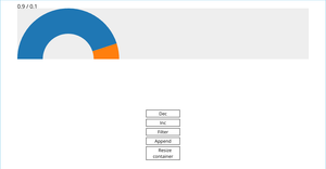 [07] Gauge Chart - Using React Hooks with D3