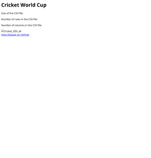 Fork of Cricket World Cup