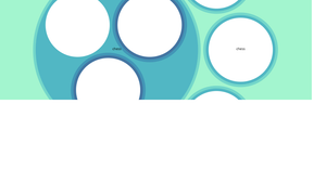 Let's make a face with D3.js!