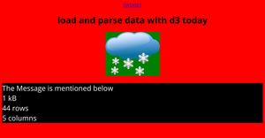 ICE 5 Data Visualization