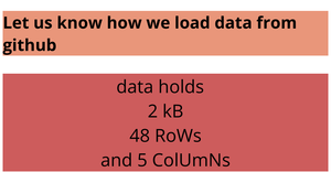 Fork of ICE-5: Loading and Parsing CSV Data with D3.js