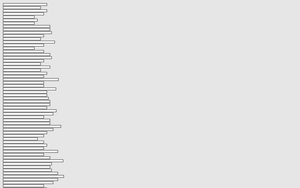 p5.js CSV Loader