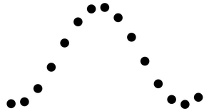 Fork of D3 Selection Exploration