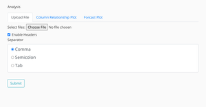 Stylized Scatter Plot