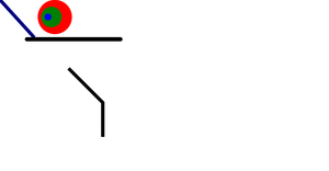 Fork of SVG Fundamentals