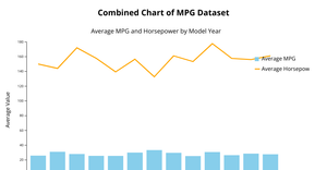 Fork of HTML Starter