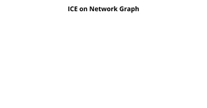 Network Graph