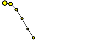 Fork of  D3 Selection Exploration - Assignmnet with line