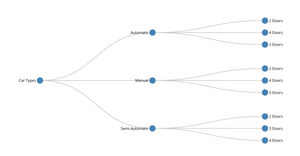 Fork of Fork of Fork of 11702358-ice 8 -Network