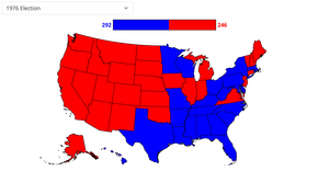 Final Project - Ian Coolidge