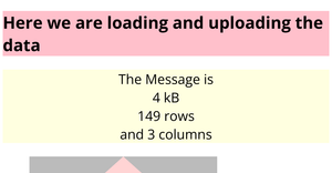 Fork of Fork of ICE5_11519492: Loading and Parsing CSV Data with D3.js